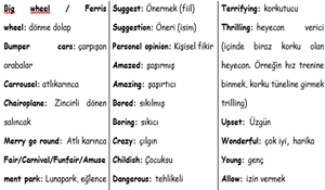 Ortaokul İngilizce